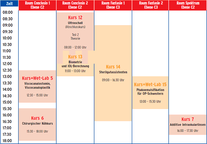 Kurse am Freitag