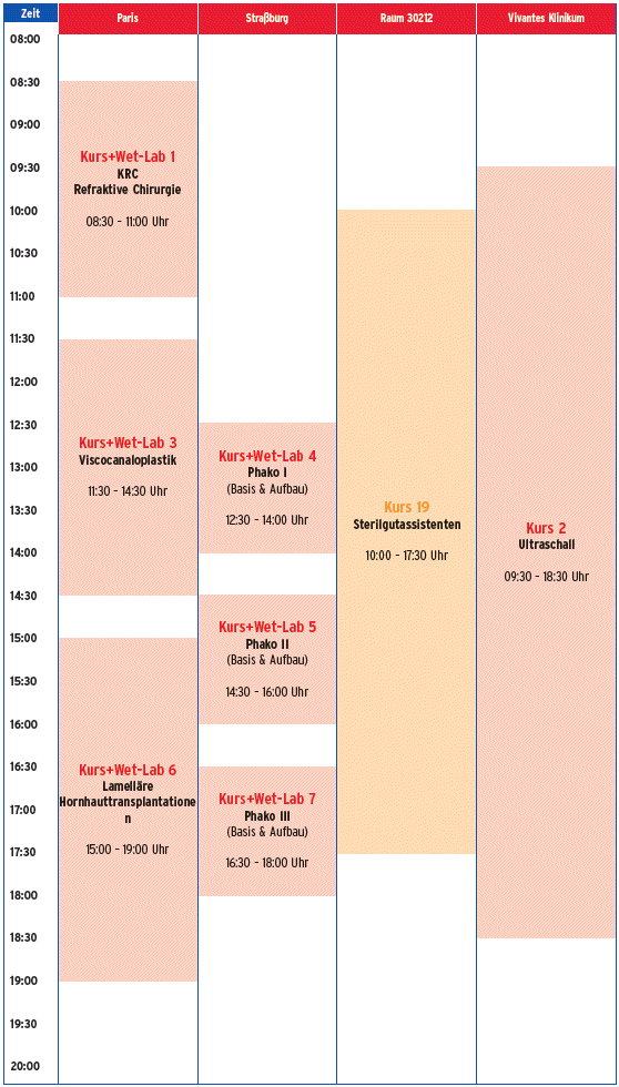 Programm Do, 8.3.2012