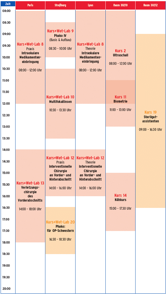 Programm Do, 8.3.2012