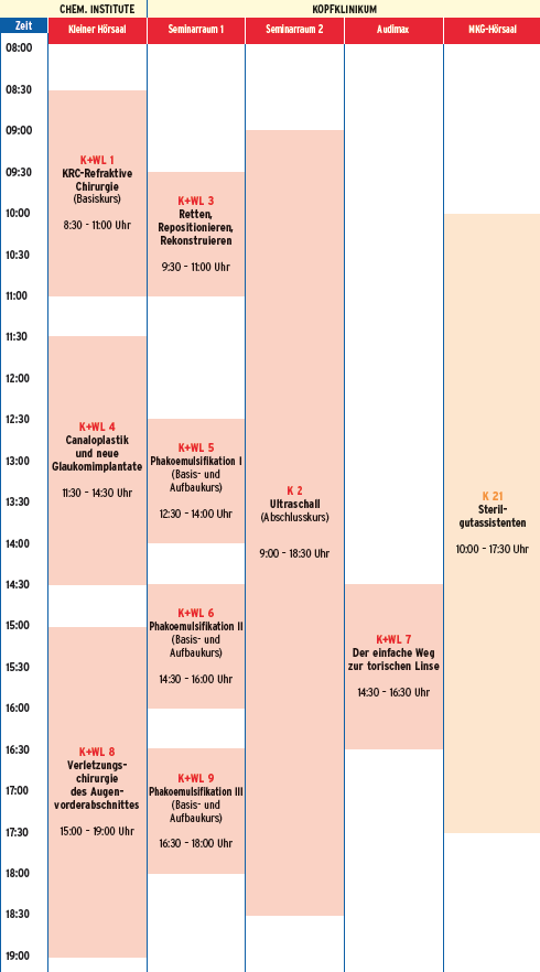 Programm Do, 8.3.2012