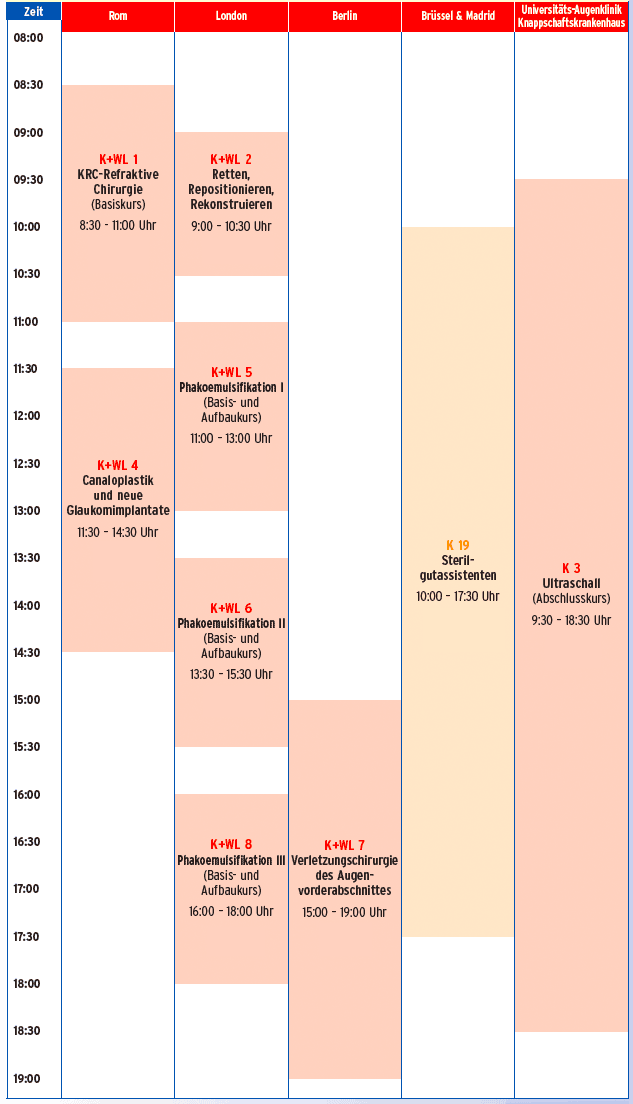 Programm Do, 6.3.2014