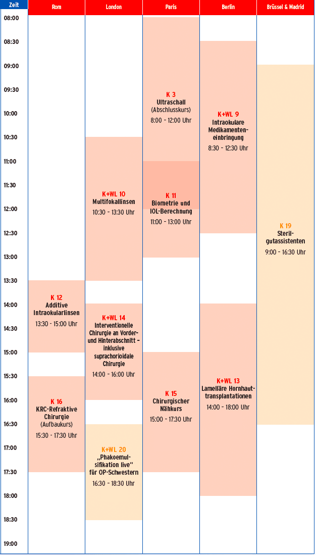 Programm Fr, 7.3.2014