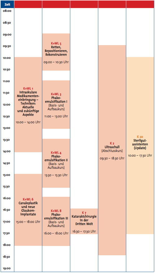 Zeitplan: Donnerstag