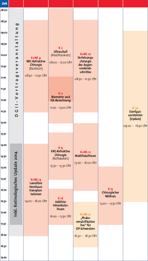 Zeitplan: Freitag